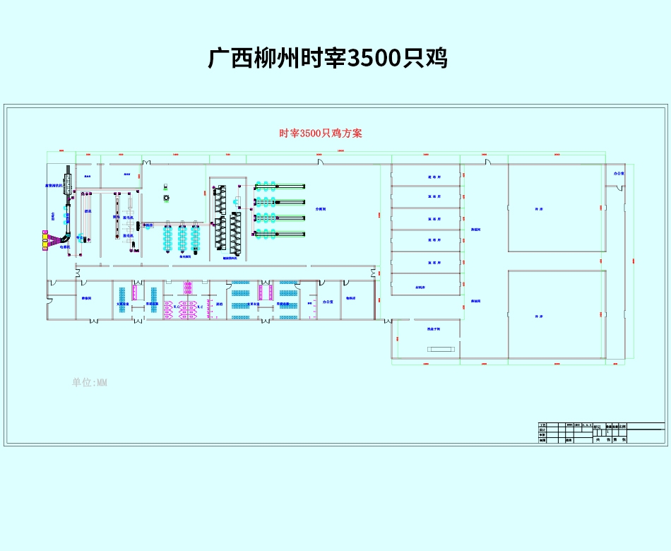 廣西柳州時宰3500只雞