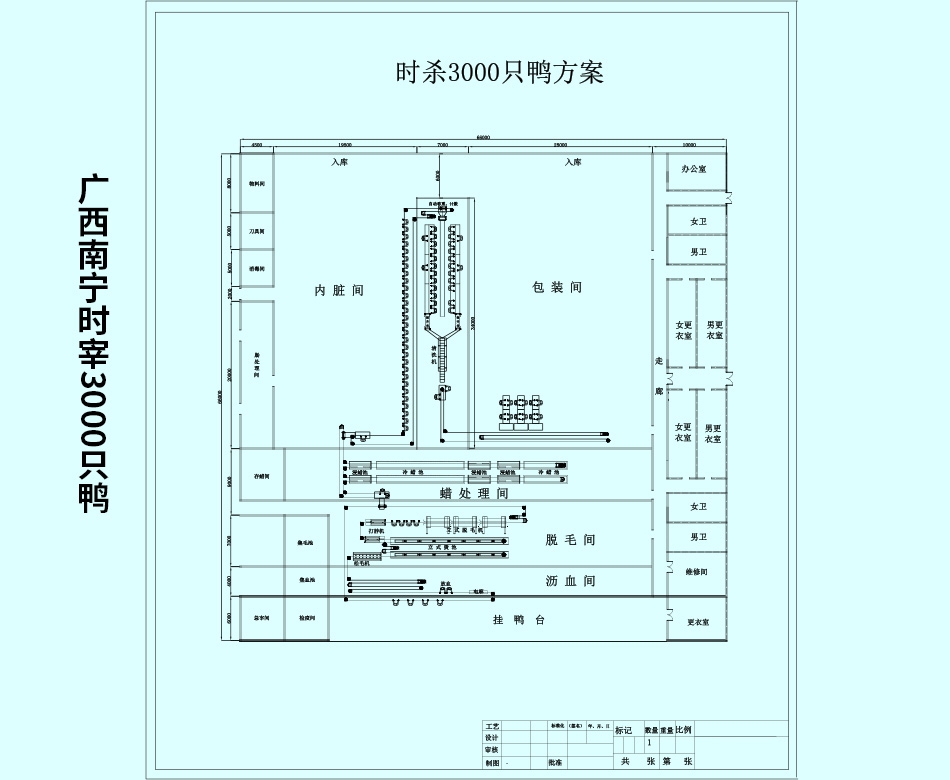 廣西南寧時宰3000只鴨